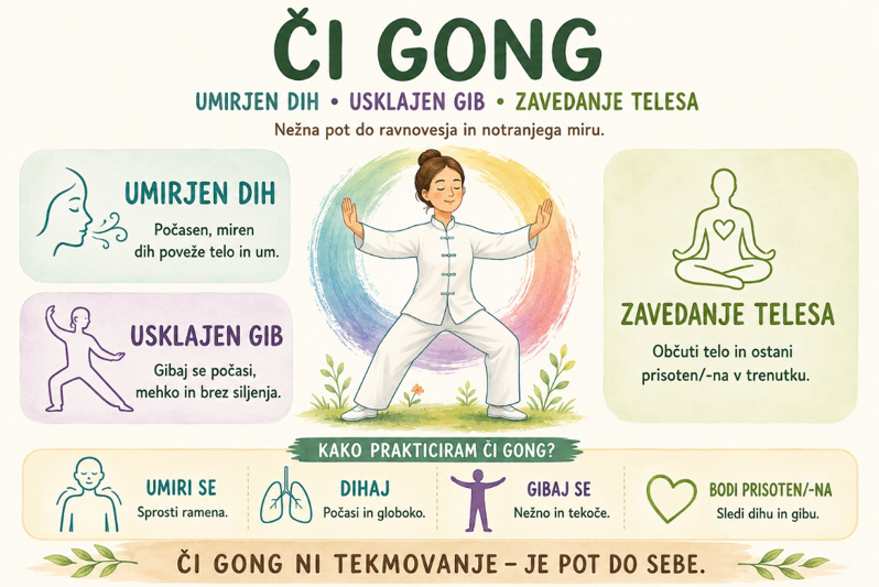 Či gong